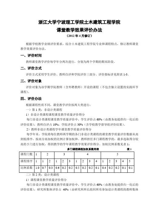 浙江大学宁波理工学院土木建筑工程学院