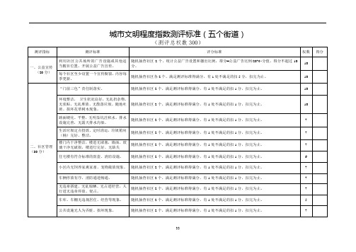 城市文明程度指数测评标准(五个街道)