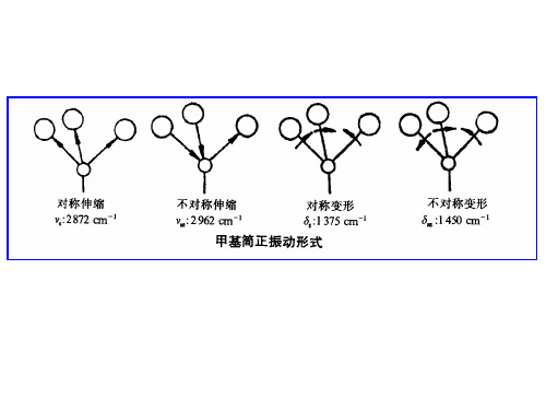 7-光学分析-红外光谱分析(DZ)