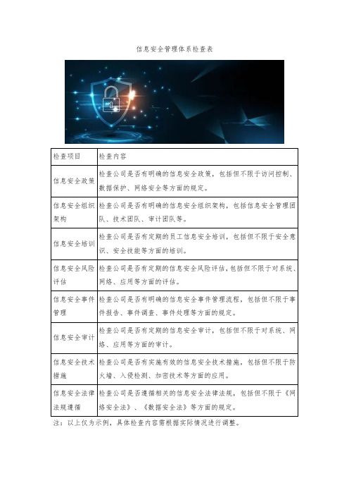 信息安全管理体系检查表