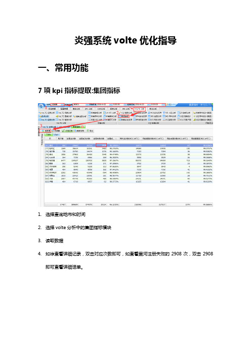 炎强系统volte优化指导