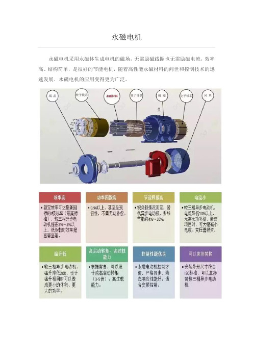 永磁电机基本概念