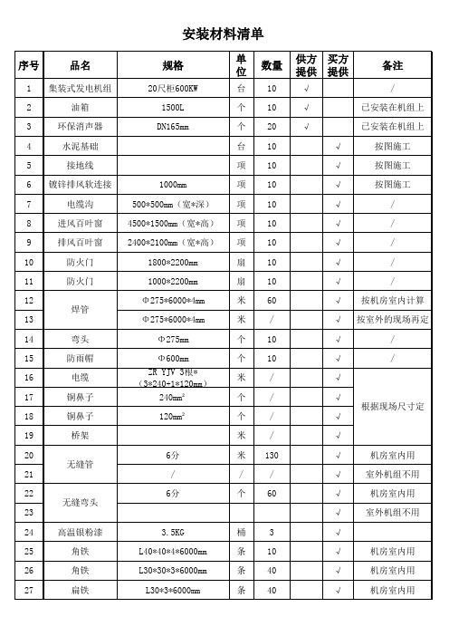 安装时所需工具材料清单