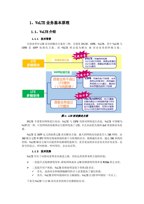 LTE VoLTE优化指导书