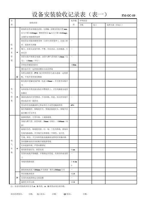 设备安装验收表