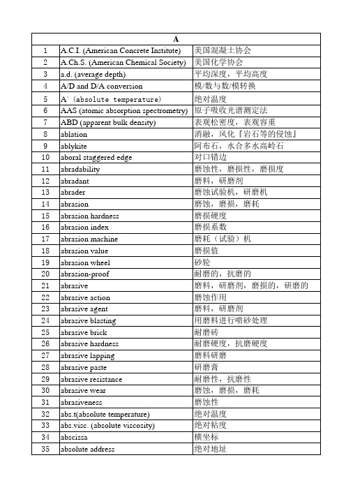 水泥行业专业用英语