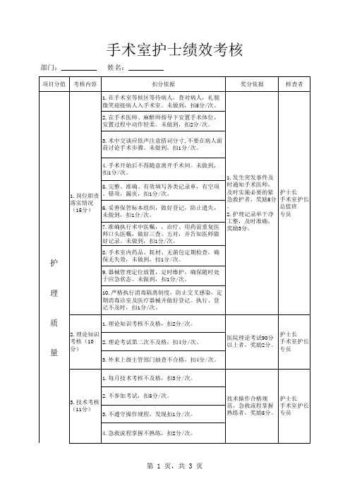 手术室护士绩效考核