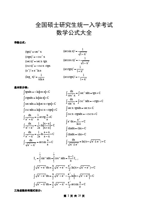 考研数学140分-必背公式大全