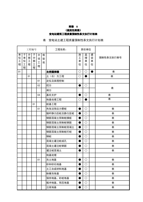 强制性条文执行计划表