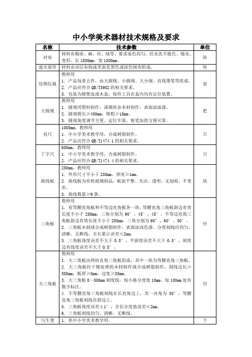 中小学美术器材技术规格及要求名称技术参数单位衬布材料有棉质