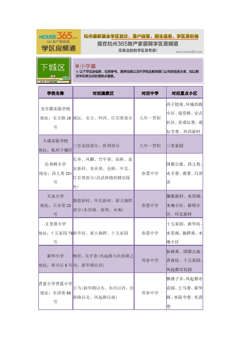 2013最新下城区学区划分大全