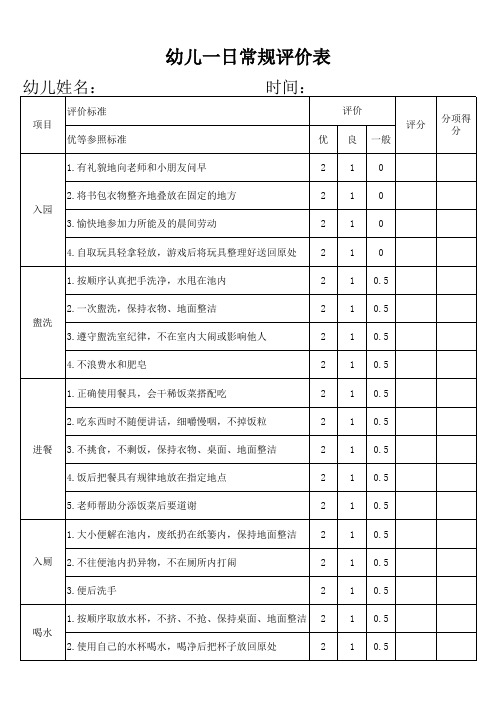 幼儿一日常规评价表