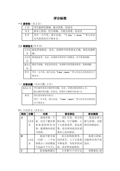 七年级口语评分标准和评分表