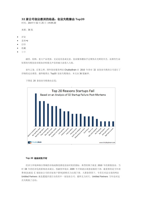 创业失败的20个问题