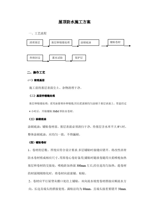 屋顶防水施工方案及工艺流程