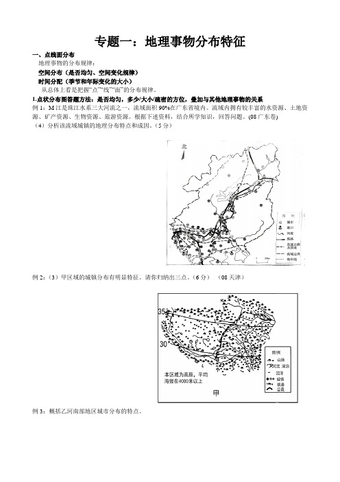 高中地理综合题(分布规律类)解题例解