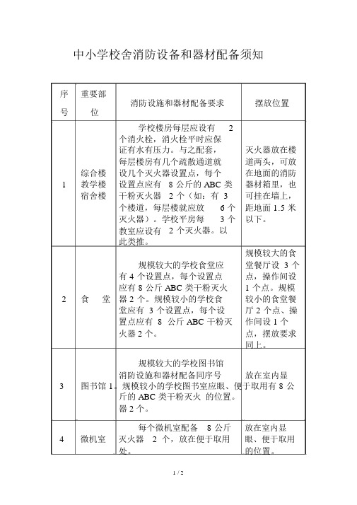 中小学校舍消防设备和器材配备标准