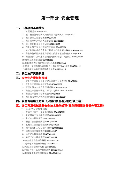 广东华软安全资料统表2015组卷最全整理(已标重点检查项目)