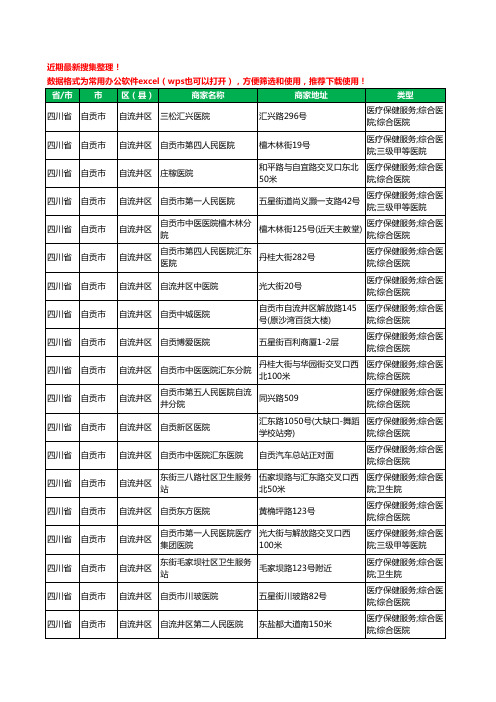 2020新版四川省自贡市医院工商企业公司商家名录名单黄页联系方式大全129家