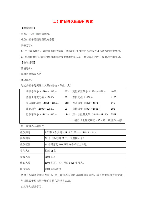 2015-2016学年高中历史 1.2 旷日持久的战争教案 新人教版选修3