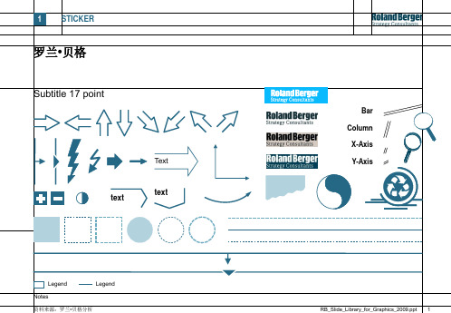 罗兰贝格咨询PPT模板