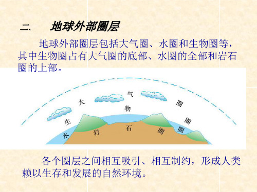 鲁教版高中地理必修1第2单元第1节岩石圈与地表形态(共54张PPT)