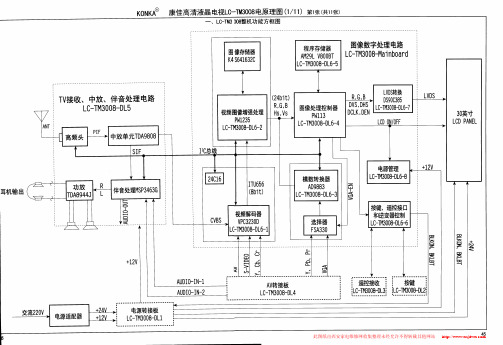 维修资料-康佳高清晰液晶LC-TM3008电路图