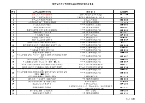 公司常用法律法规清单