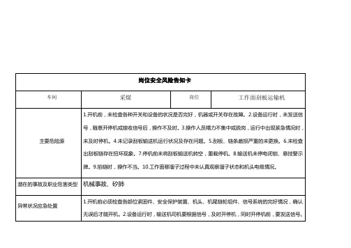 职位安全风险告知卡