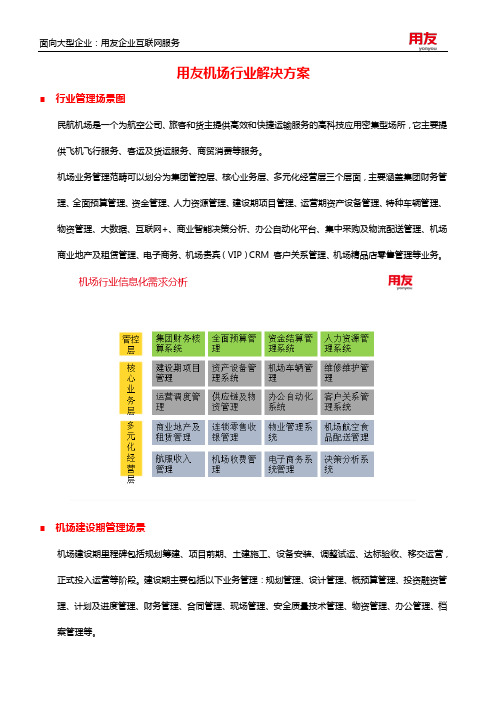 用友机场行业解决方案