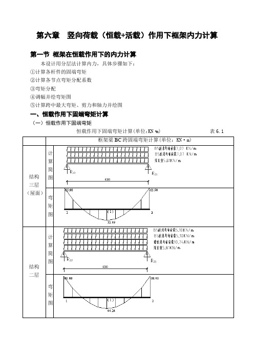 土木工程毕业设计 第六章  竖向荷载(恒载 活载)作用下框架内力计算讲解