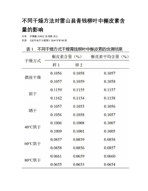 不同干燥方法对雷山县青钱柳叶中槲皮素含量的影响