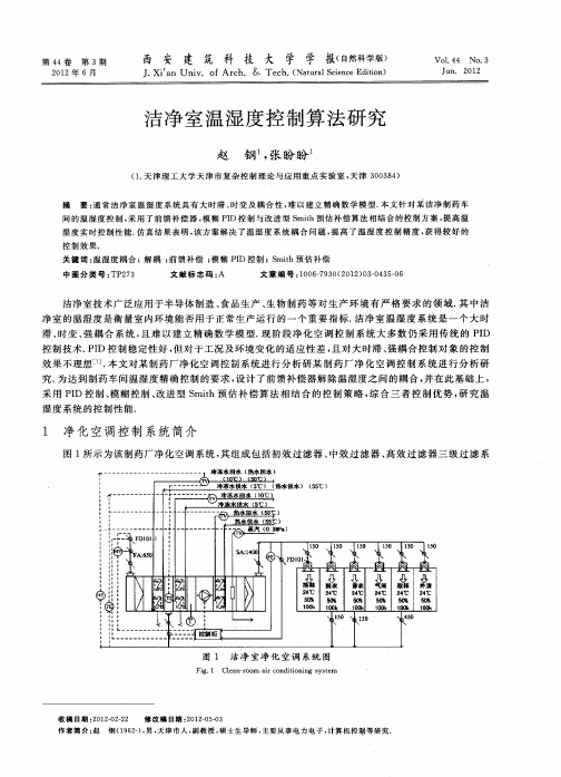 洁净室温湿度控制算法研究