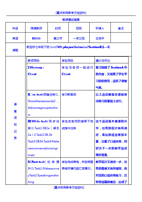 [参考实用]初中英语听评课记录表