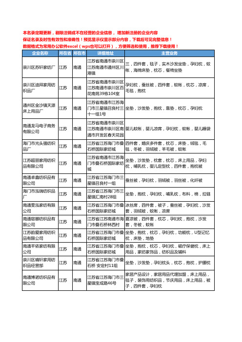 新版江苏省南通孕妇枕工商企业公司商家名录名单联系方式大全14家