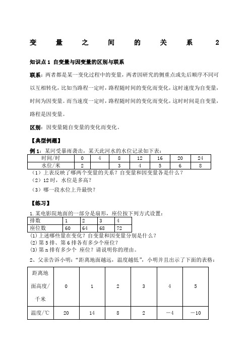 变量之间的关系最新典型习题