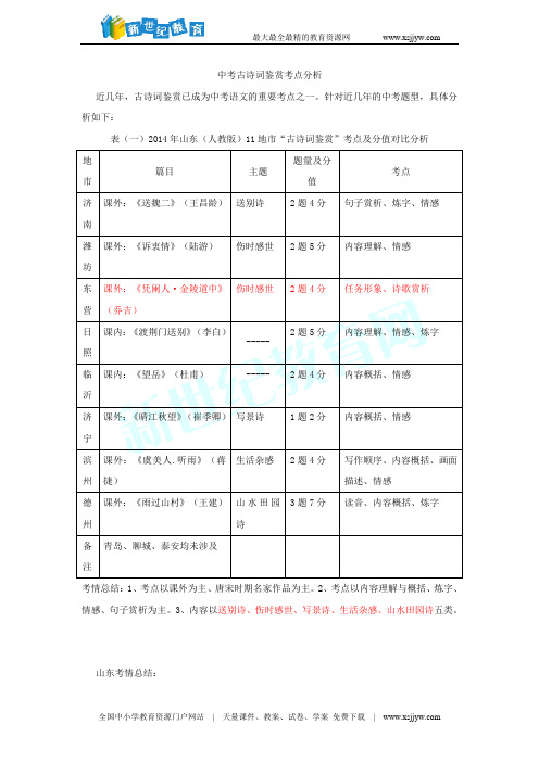 九年级语文课外古诗词诵读 第五讲 山坡羊骊山怀古