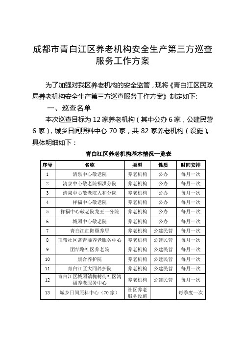 成都市青白江区养老机构安全生产第三方巡查服务工作方案 .doc