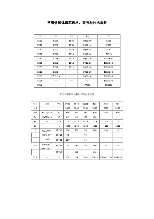 常用铁氧体磁芯规格、型号与技术参数