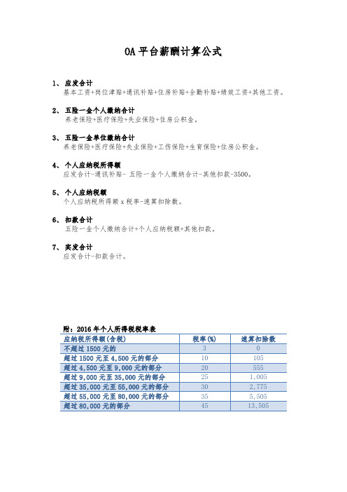 OA平台薪酬计算公式