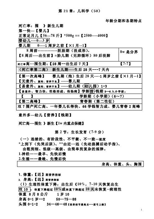 12年自己总结的大苗笔记-儿科学