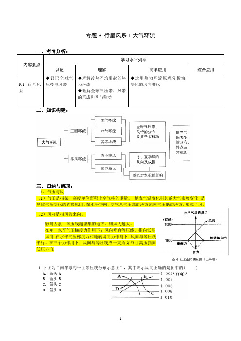 (上海地理合格考专用)专题9 行星风系1 大气运动(学生用)