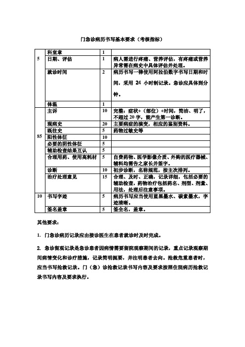 门诊病历处方要求