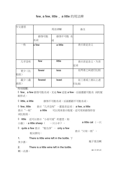 few,afew,little,alittle的用法