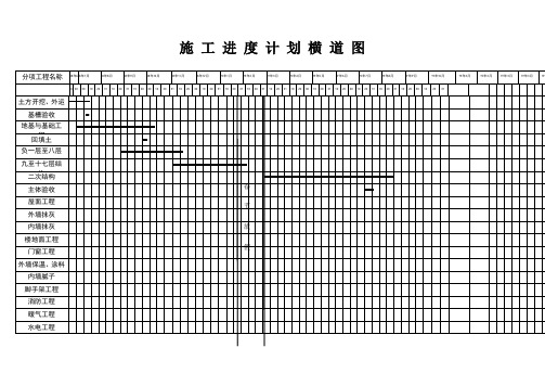 住宅楼建筑工程施工进度计划横道图