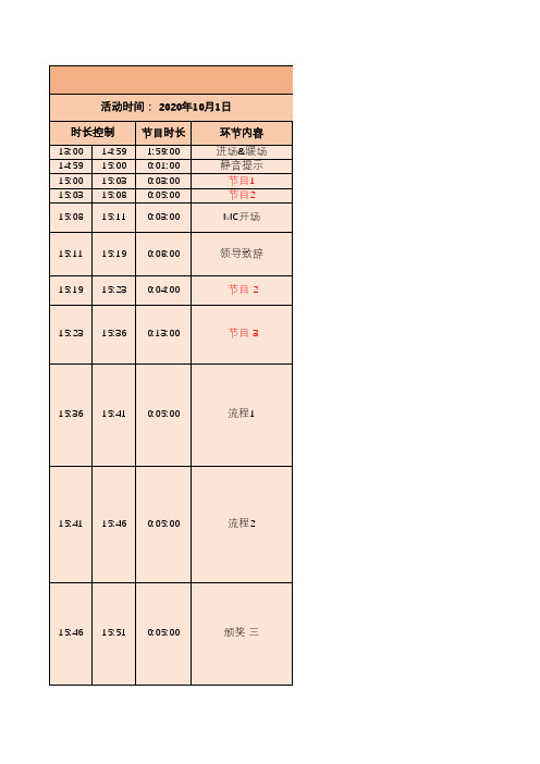 活动策划-流程技术表