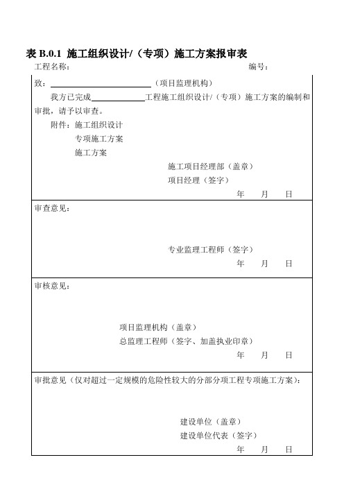 表B.0.1 施工组织设计(专项)施工方案报审表