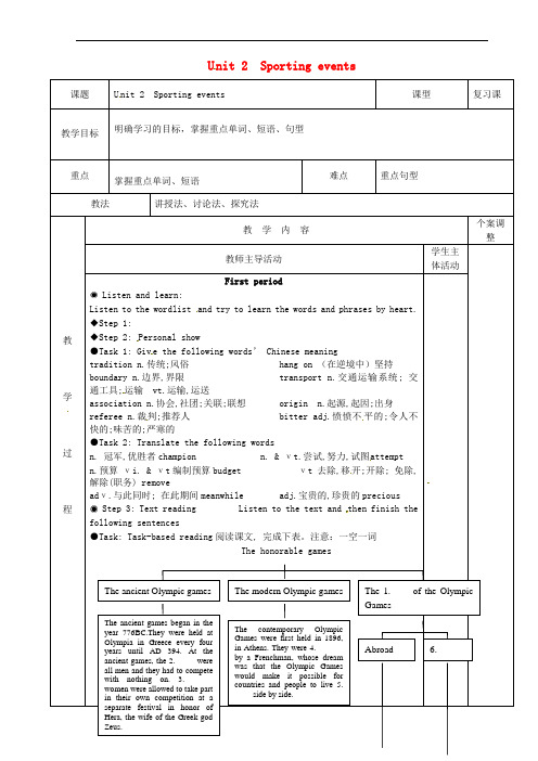 江苏省新沂市第二中学高三英语 专题复习 Unit 2 Sporting(第1课时)教案 牛津译林版必修4