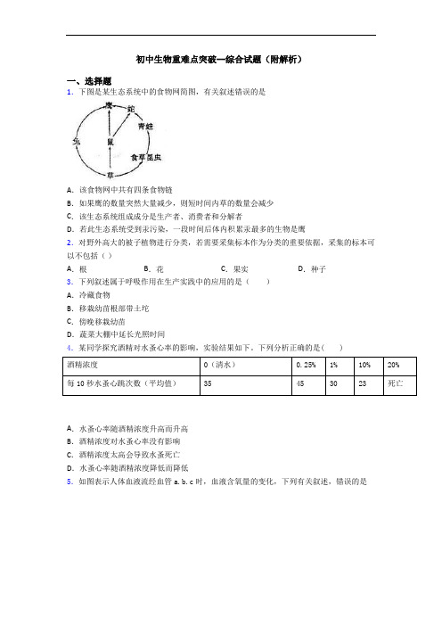 初中生物重难点突破--综合试题(附解析)