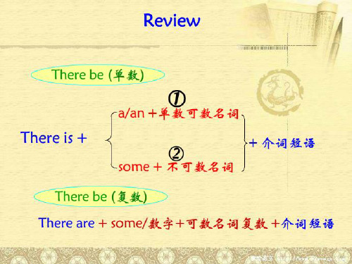 新概念英语第一册Lesson-29-30精品课件final